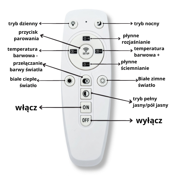 instrukcja pilota.png