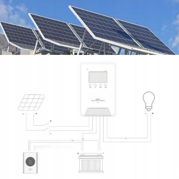 Regulator ładowania MPPT do paneli słonecznych współpracujący z akumulatorami 12V i 24V, zapewniający wydajne ładowanie energii..png