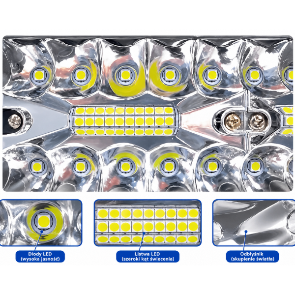 Lampa robocza LED 120W 12-24V IP68 – diody LED i odbłyśniki zapewniające mocne światło.png