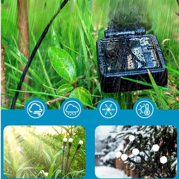 Panel solarny lampy ogrodowej LED – zasilanie